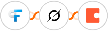 Peak Funnels + Grok by xAI + Coda Integration