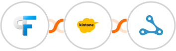 Peak Funnels + Kintone + Axonaut Integration