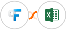 Peak Funnels + Microsoft Excel Integration