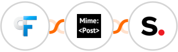 Peak Funnels + MimePost + Simplero Integration