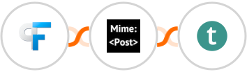 Peak Funnels + MimePost + Teachable Integration