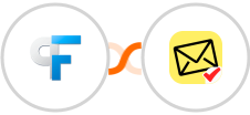 Peak Funnels + NioLeads Integration