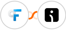 Peak Funnels + Omnisend-legacy Integration