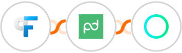 Peak Funnels + PandaDoc + Rossum Integration