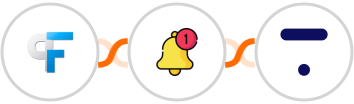 Peak Funnels + Push by Techulus + Thinkific Integration