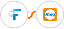 Peak Funnels + RingCentral Integration