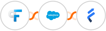 Peak Funnels + Salesforce Marketing Cloud + Fresh Learn Integration