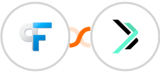 Peak Funnels + Sempico Solutions SMS Integration