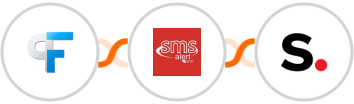 Peak Funnels + SMS Alert + Simplero Integration