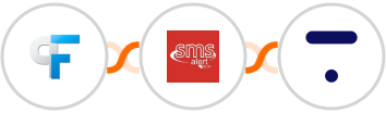 Peak Funnels + SMS Alert + Thinkific Integration