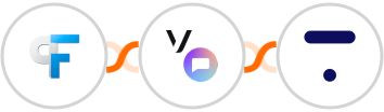 Peak Funnels + Vonage SMS API + Thinkific Integration