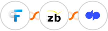 Peak Funnels + ZeroBounce + Dialpad Integration