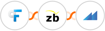 Peak Funnels + ZeroBounce + Metroleads Integration