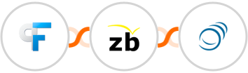 Peak Funnels + ZeroBounce + PipelineCRM Integration