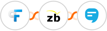 Peak Funnels + ZeroBounce + SimpleTexting Integration