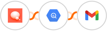 PeerBoard + Google BigQuery + Gmail Integration