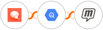 PeerBoard + Google BigQuery + MailUp Integration