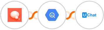 PeerBoard + Google BigQuery + UChat Integration