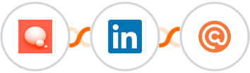 PeerBoard + LinkedIn + Curated Integration