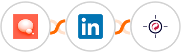 PeerBoard + LinkedIn + RetargetKit Integration