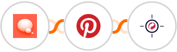 PeerBoard + Pinterest + RetargetKit Integration