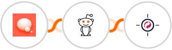 PeerBoard + Reddit + RetargetKit Integration