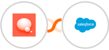 PeerBoard + Salesforce Marketing Cloud Integration