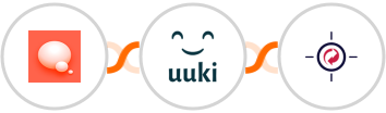 PeerBoard + UUKI + RetargetKit Integration