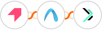 Pendo Feedback + Autobound  + Sempico Solutions SMS Integration