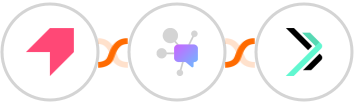 Pendo Feedback + Dappier + Sempico Solutions SMS Integration
