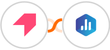 Pendo Feedback + Databox Integration