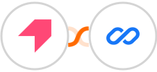 Pendo Feedback + Flexisign Integration