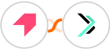 Pendo Feedback + Sempico Solutions SMS Integration