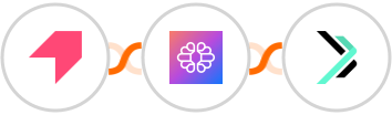 Pendo Feedback + TextCortex AI + Sempico Solutions SMS Integration