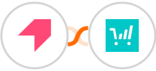 Pendo Feedback + ThriveCart Integration