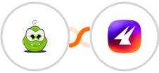 PerkZilla + Aimfox Integration