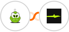 PerkZilla + Calendar Jet Integration