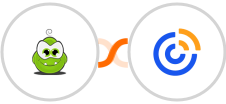 PerkZilla + Constant Contacts Integration