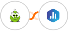 PerkZilla + Databox Integration