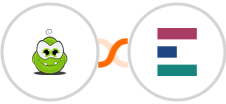 PerkZilla + Elorus Integration