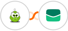 PerkZilla + Email It Integration