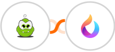 PerkZilla + HelpSpace Integration