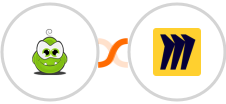 PerkZilla + Miro Integration