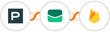 PersistIQ + Email It + Firebase / Firestore Integration