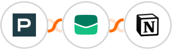 PersistIQ + Email It + Notion Integration