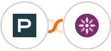 PersistIQ + EmailFig Integration