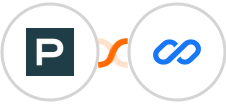 PersistIQ + Flexisign Integration