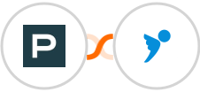 PersistIQ + inFakt Integration