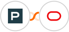 PersistIQ + Oracle Eloqua Integration