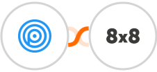 Personizely + 8x8 Integration